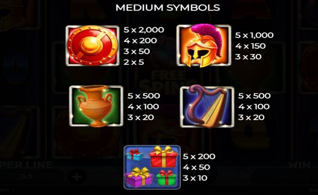 zeuss lightning blaze xmas paytable 1