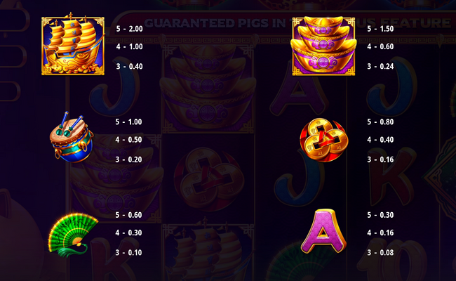 zhao cai zhu gettin piggy with it paytable 1