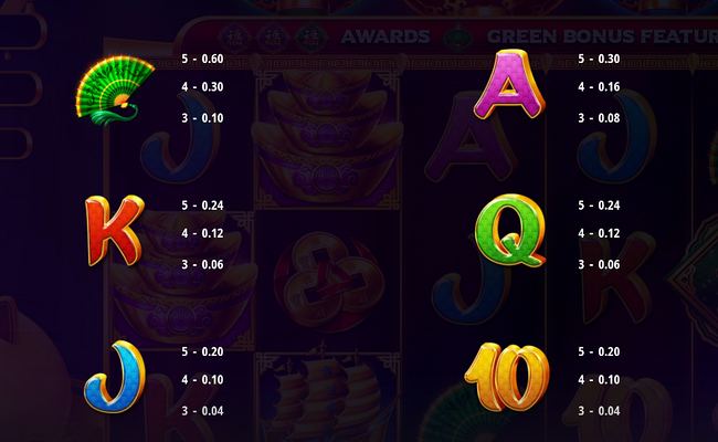 zhao cai zhu gettin piggy with it paytable 2