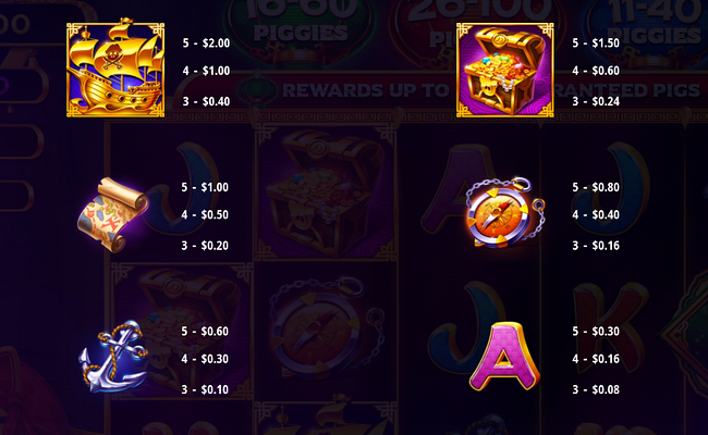 zhao cai zhu yo ho hog paytable 1