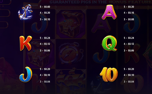 zhao cai zhu yo ho hog paytable 2