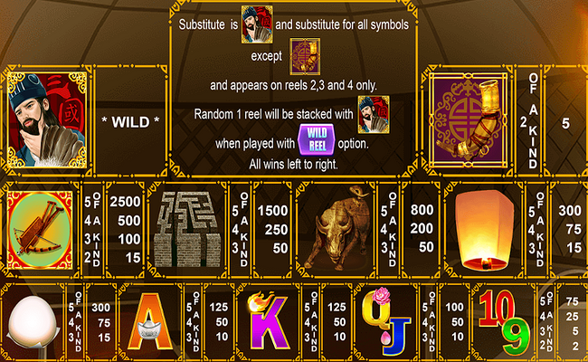zhuge liang paytable
