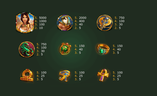 zillion games book of hor paytable