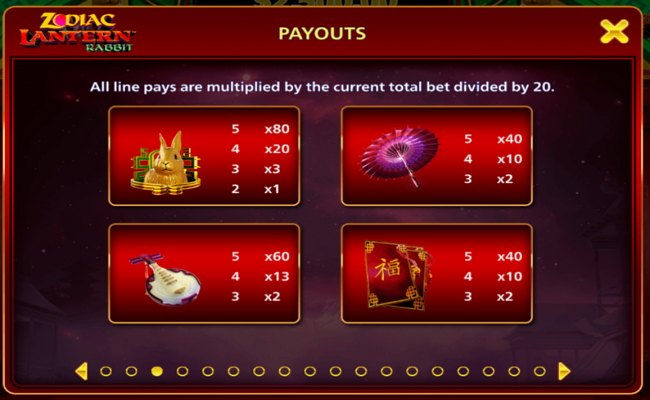 zodiac lantern rabbit paytable 1