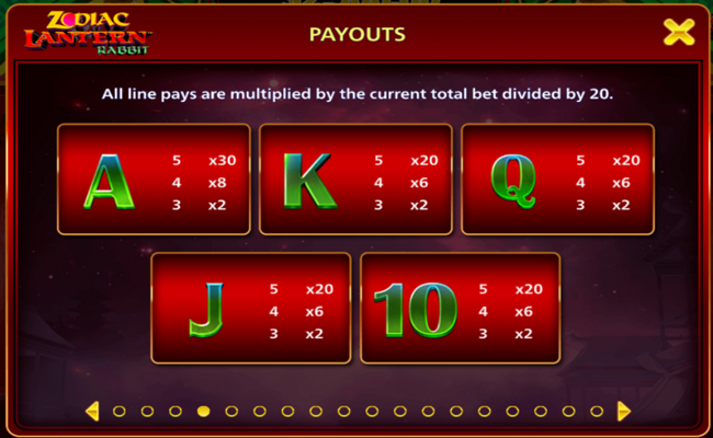 zodiac lantern rabbit paytable 2