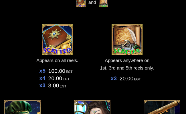 zodiac wheel clover chance paytable 1