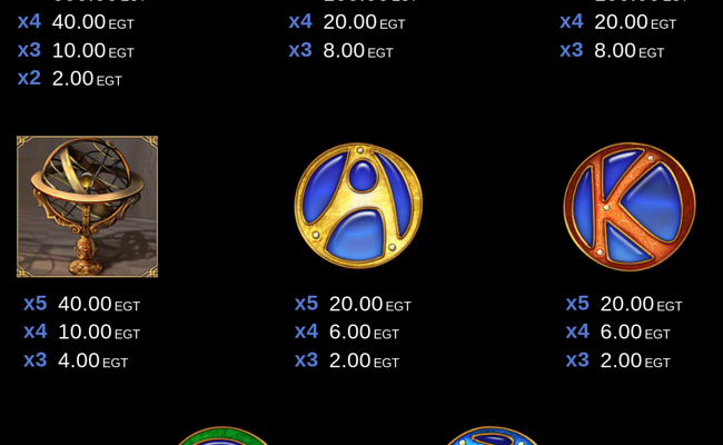 zodiac wheel clover chance paytable 3