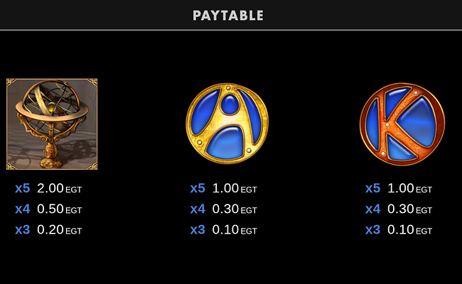 zodiac wheel xtra bell link paytable 2