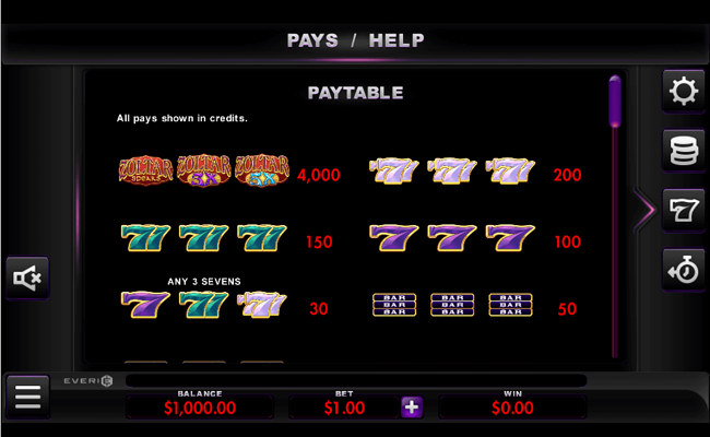 zoltar speaks paytable 1