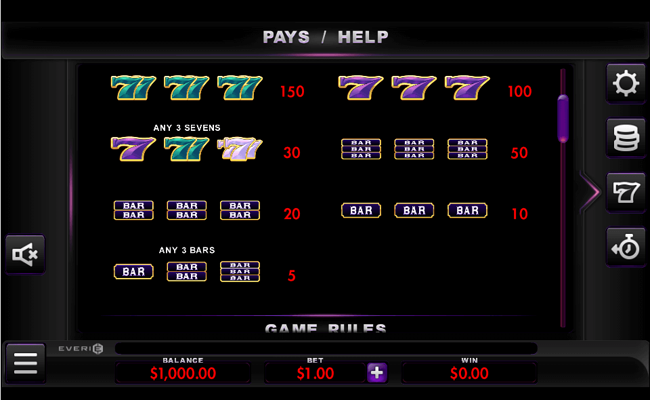zoltar speaks paytable 2