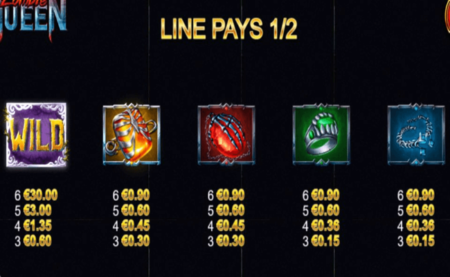 zombie queen paytable 1