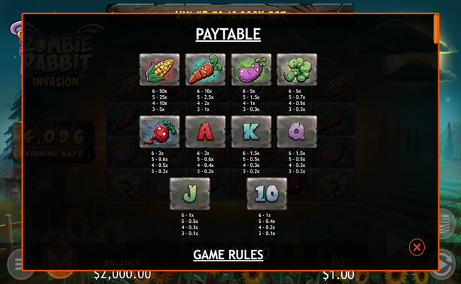 Zombie Rabbit Invasion Slot Review, Bonuses & Free Play (96.5% RTP)