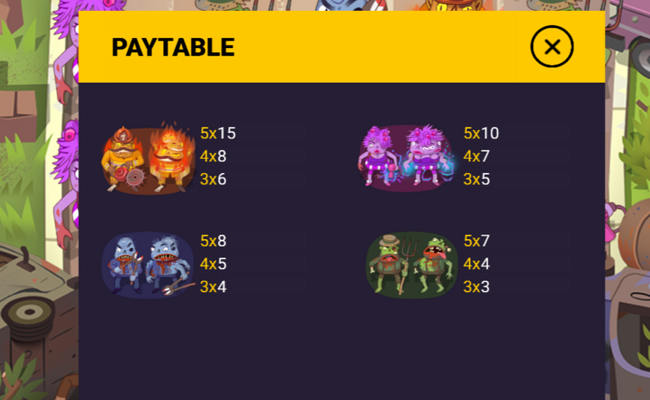 zombie road paytable 1