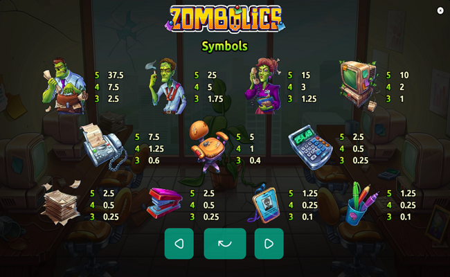 zombolics paytable