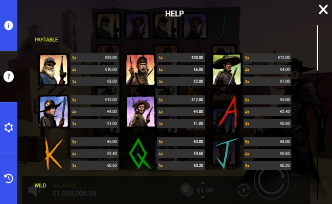 zorro final duel paytable