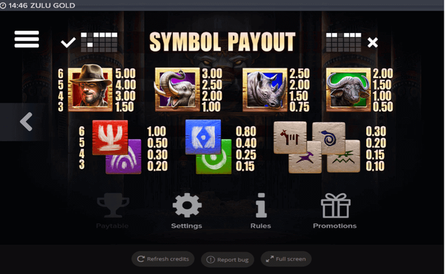 zulu gold paytable