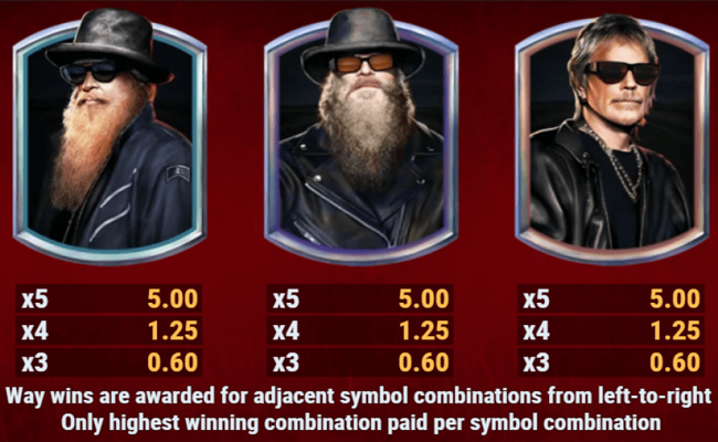 zz top roadside riches paytable 2