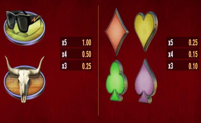 zz top roadside riches paytable 3