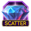 hyper gems scatter symbol