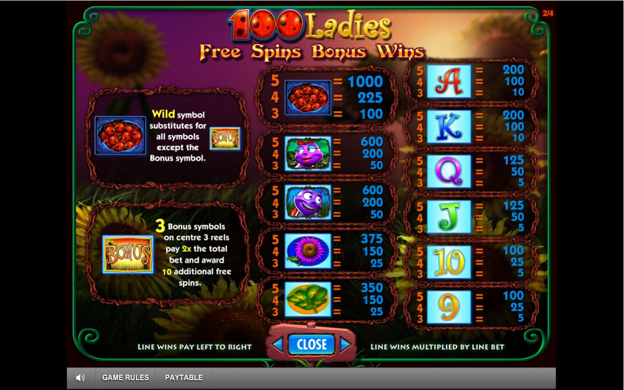 IGT 100 Ladies
