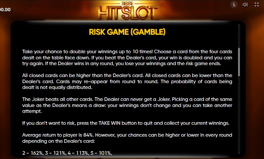 2021 Hit Slot Online Slot Game Features