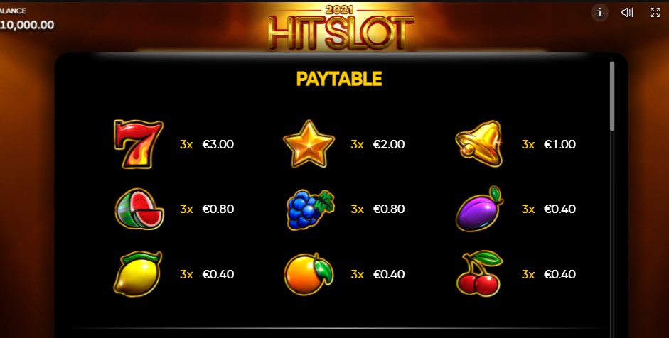 2021 Hit Slot Online Slot Game Paytable