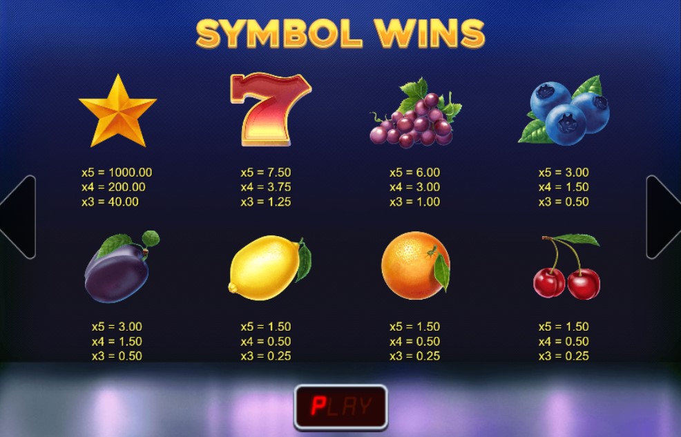 40 fruity reels online slot game symbols
