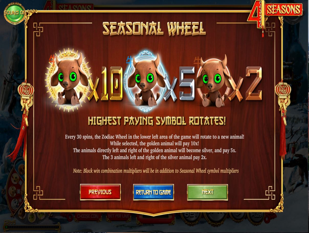 Betsoft 4 seasons slot Features