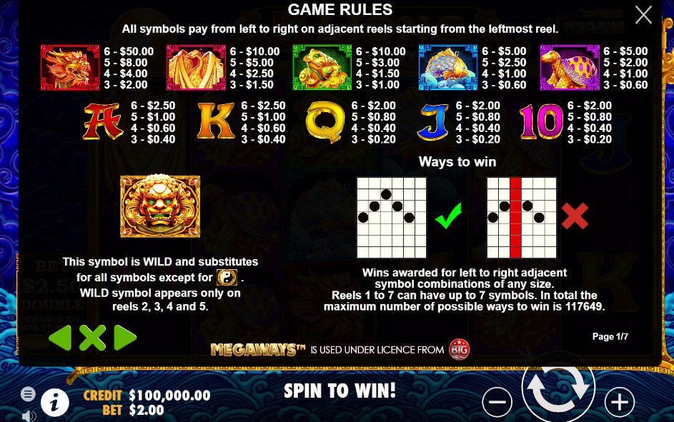 5 lions megaways paytable