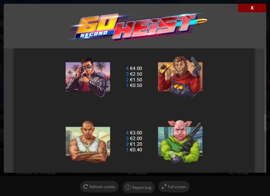 60 Second Heist Online Slot Game Paytable