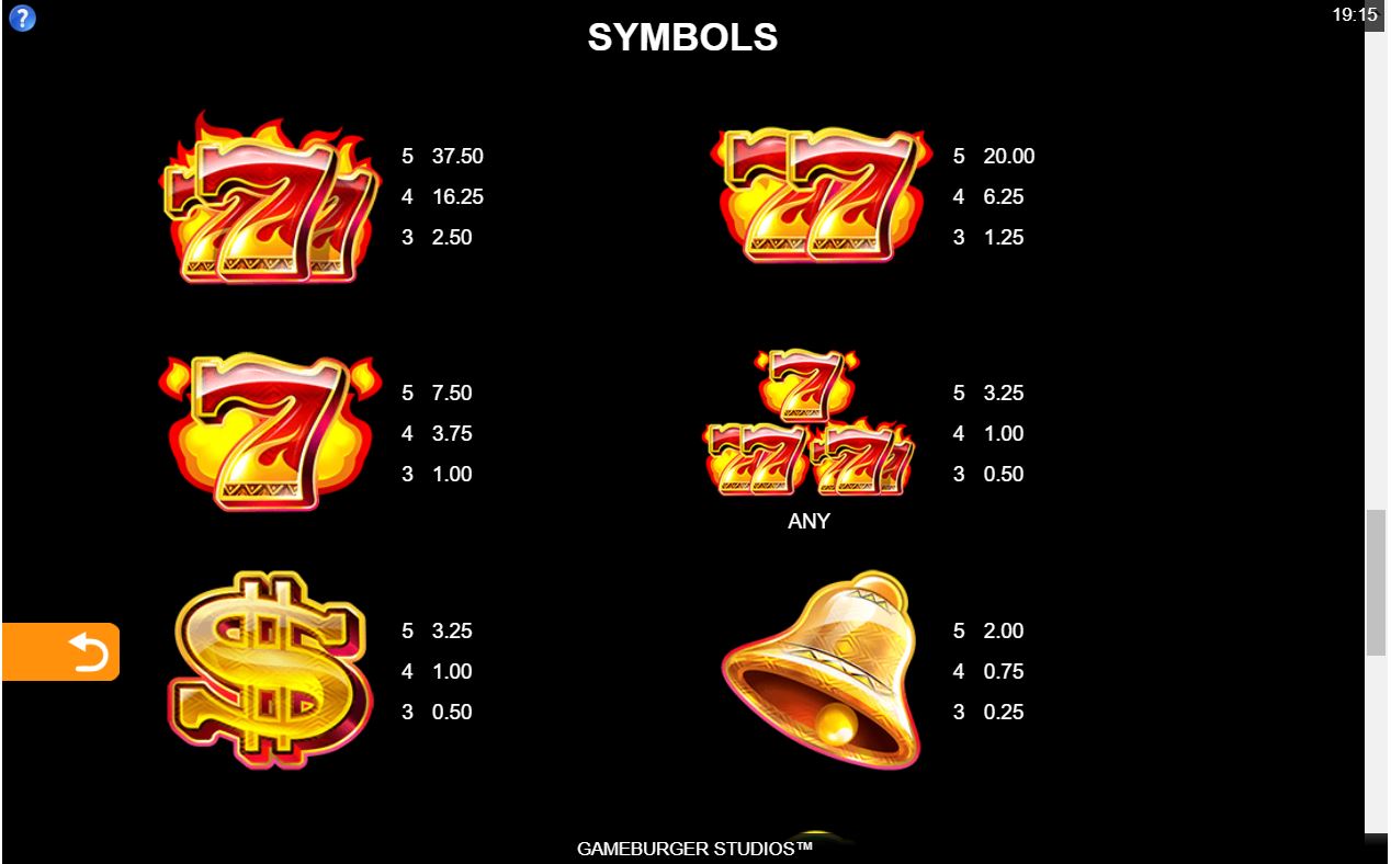 Gameburger Studios Microgaming 9 Masks of Fire online casino classic slot numbers free spins bar 77 bell scatter symbol 