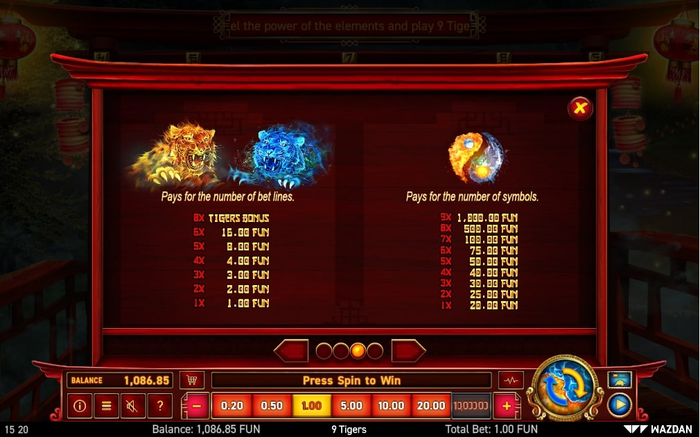 Wazdan_9Tigers_Slot_Paytable