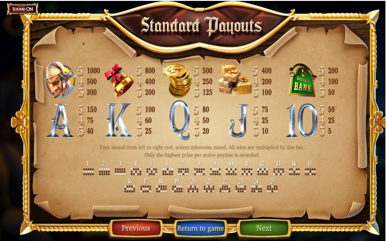 A Christmas Carol slot