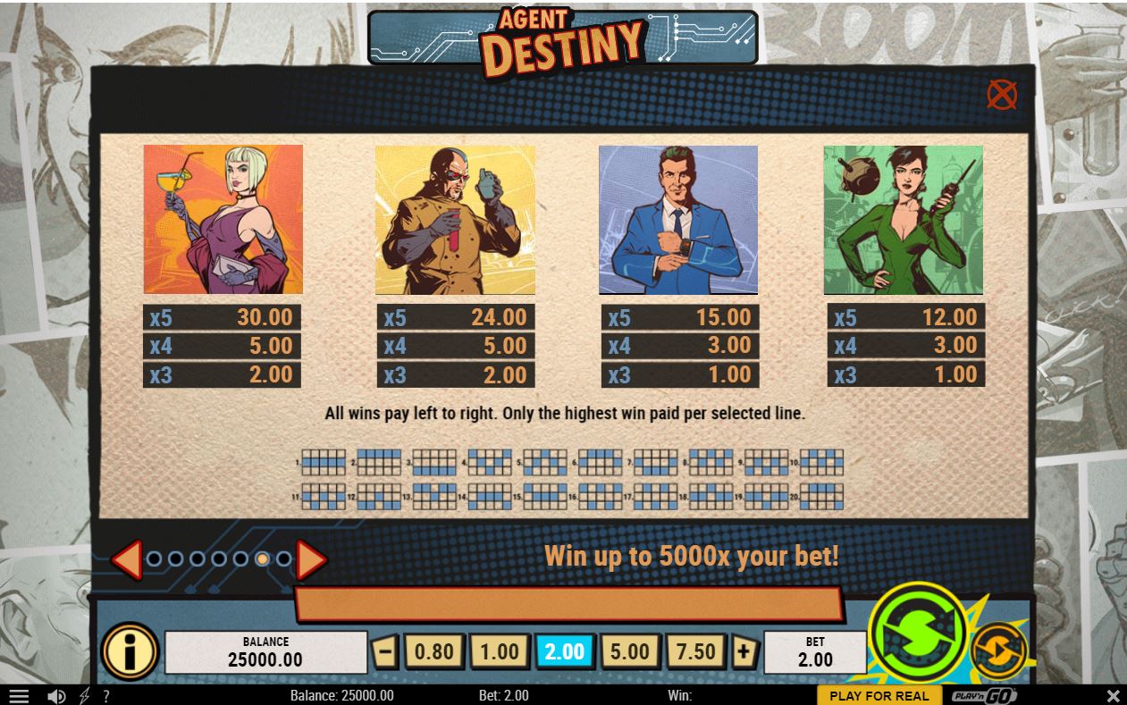 PLAYNGO_AGENT_DESTINY_SLOT_PAYTABLE