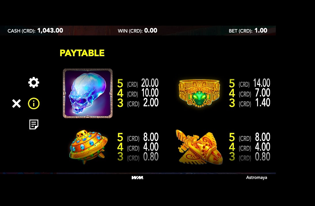 Astromaya paytable