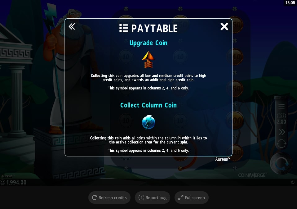 Aureus slot paytable