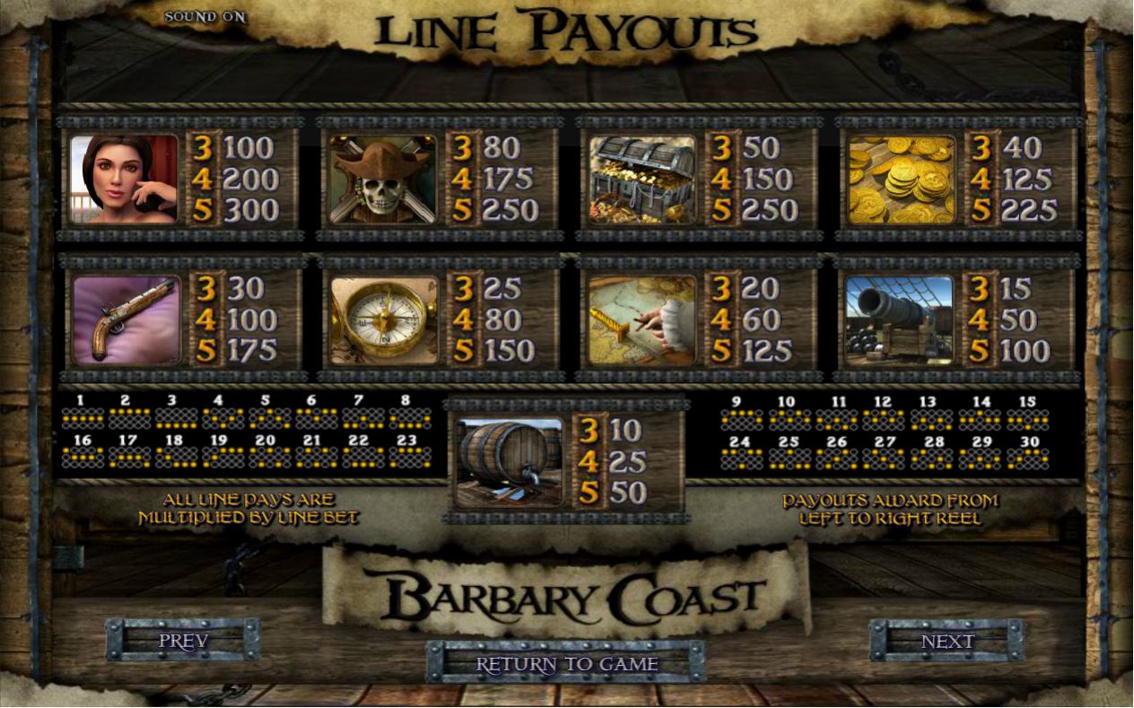 Barbary Coast slot