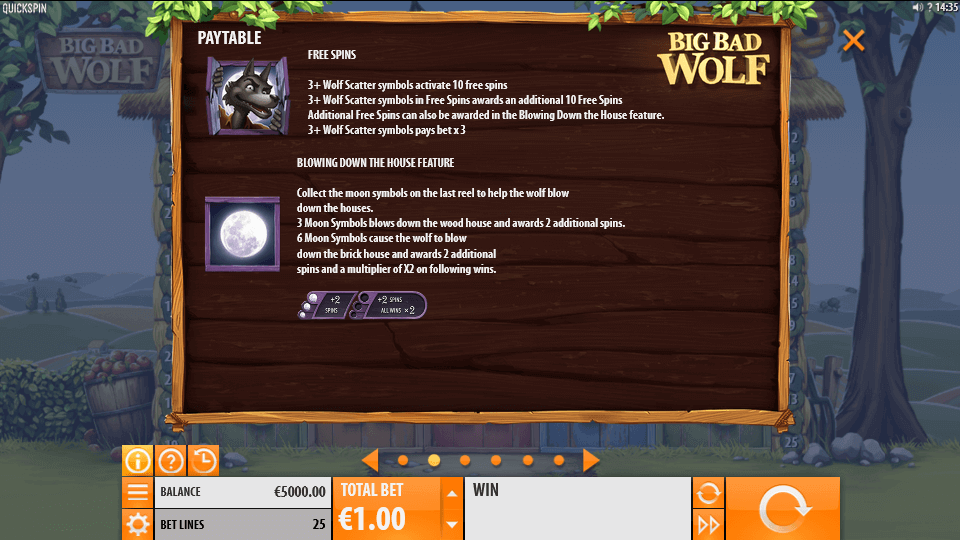 Big Bad Wolf Quickspin Online Slot Game Features