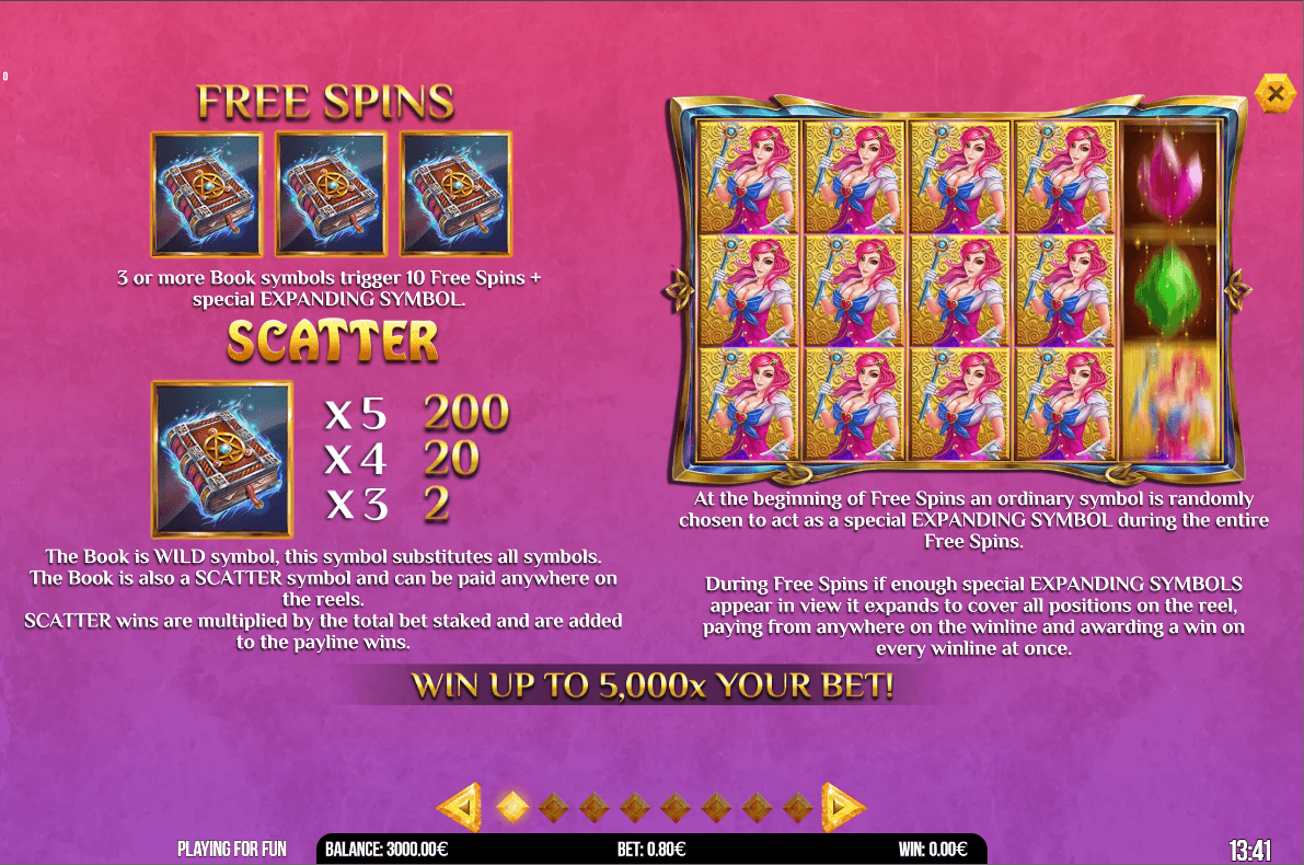 Book of Anime Online Slots Game Features