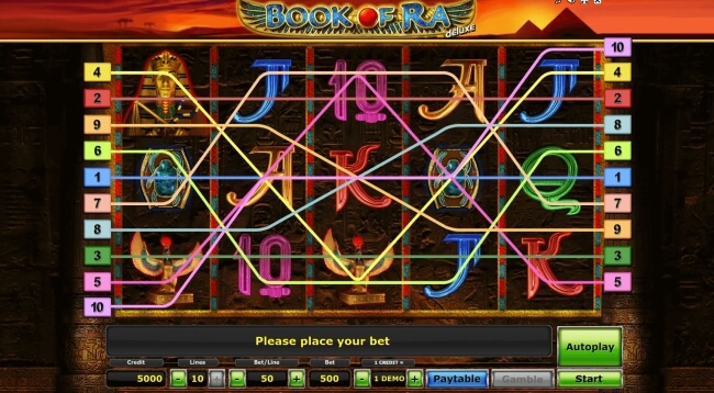 Book of Ra Gewinnlinien
