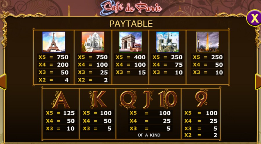 Cafe de Paris online slot game paytable