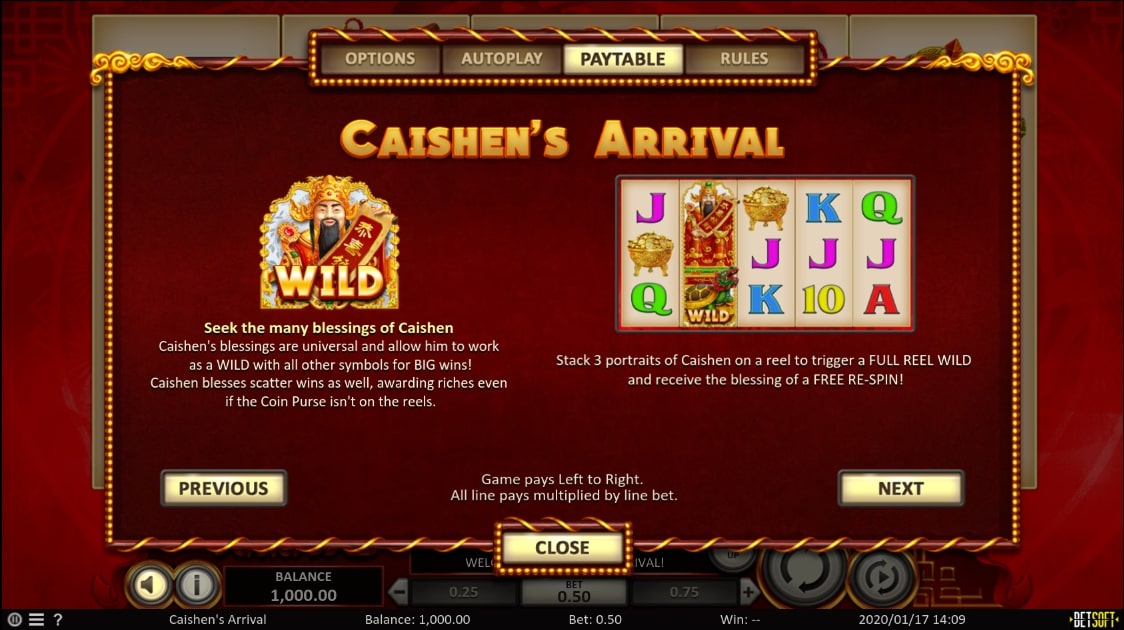 BetSoft Caishen's Arrival Slot Paytable