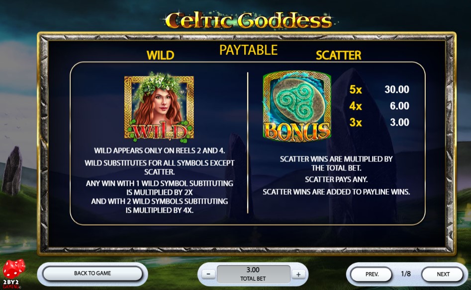 Celtic Goddess Slot Review, Bonuses & Free Play (96.03% RTP)
