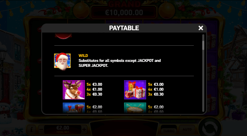 Christmas Fortune Online Slots Game Paytable