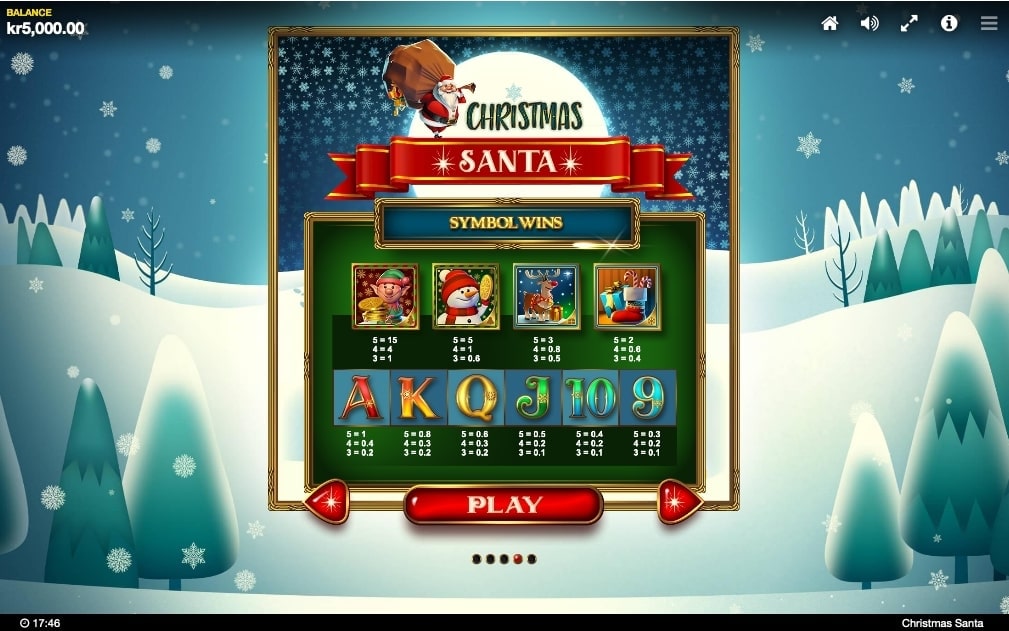 Christmas Santa Slot paytable