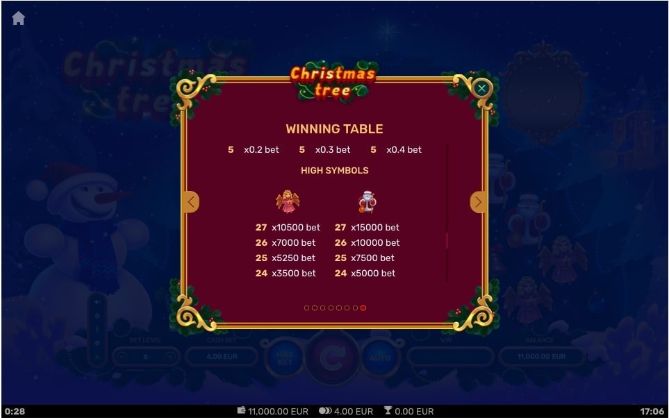 Christmas Tree Slot paytable