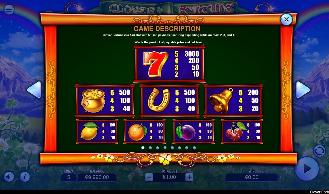 Clover Fortune Online Slots Game Paytable