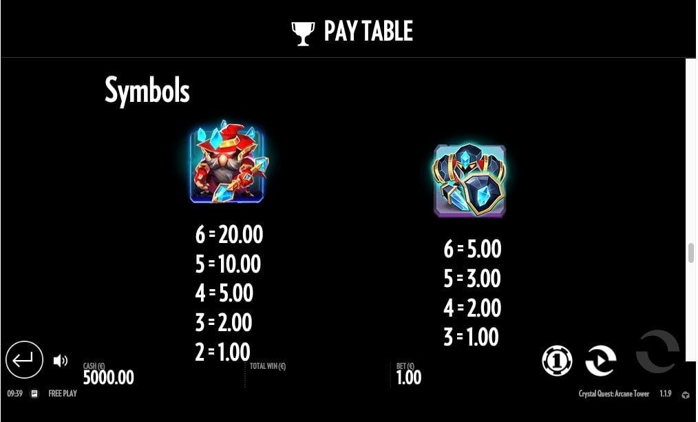 Crystal Quest Arcane Tower Slot Review, Bonuses & Free Play (96.17 RTP)