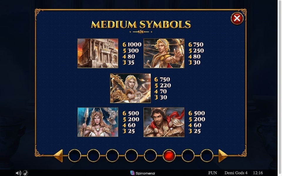 Demi Gods IV Christmas Edition paytable
