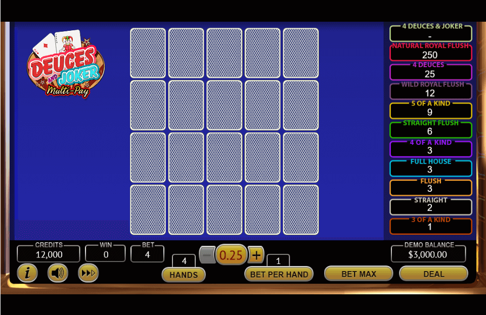 Deuces and Joker Multi Pay Review, Bonuses & Free Play